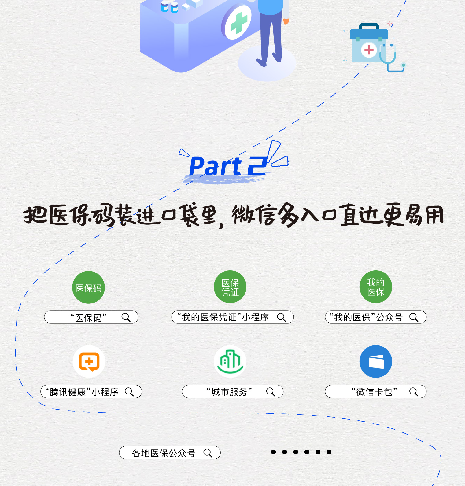 伊春最新医保取现中介微信方法分析(最方便真实的伊春急用钱如何提取医保卡里的钱方法)