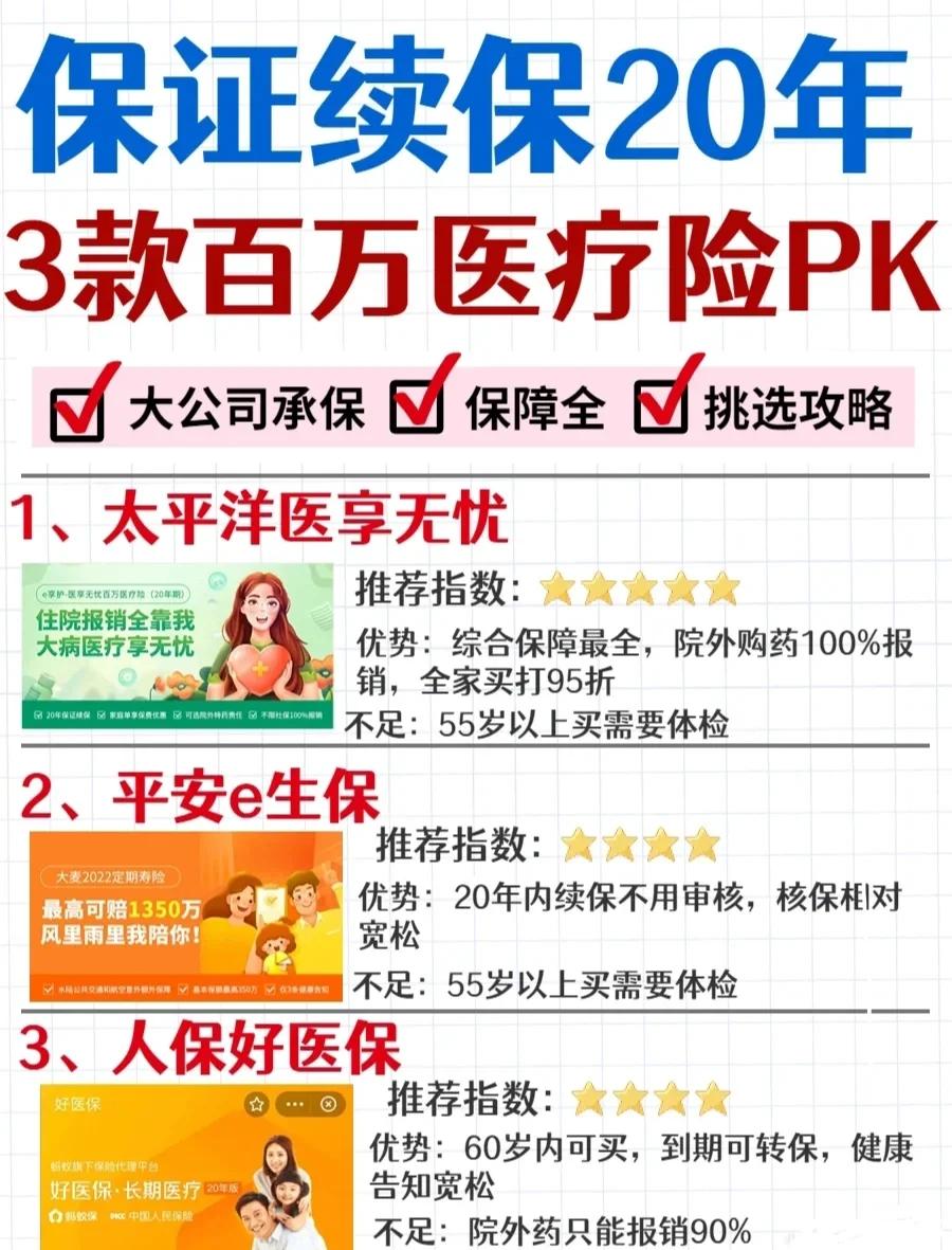伊春最新医疗保险60%和100%区别方法分析(最方便真实的伊春医保缴费比例60%和100%的区别方法)