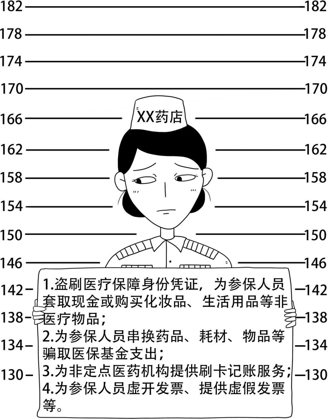 伊春最新医保换现金违法吗方法分析(最方便真实的伊春医保换现金违法吗怎么办方法)