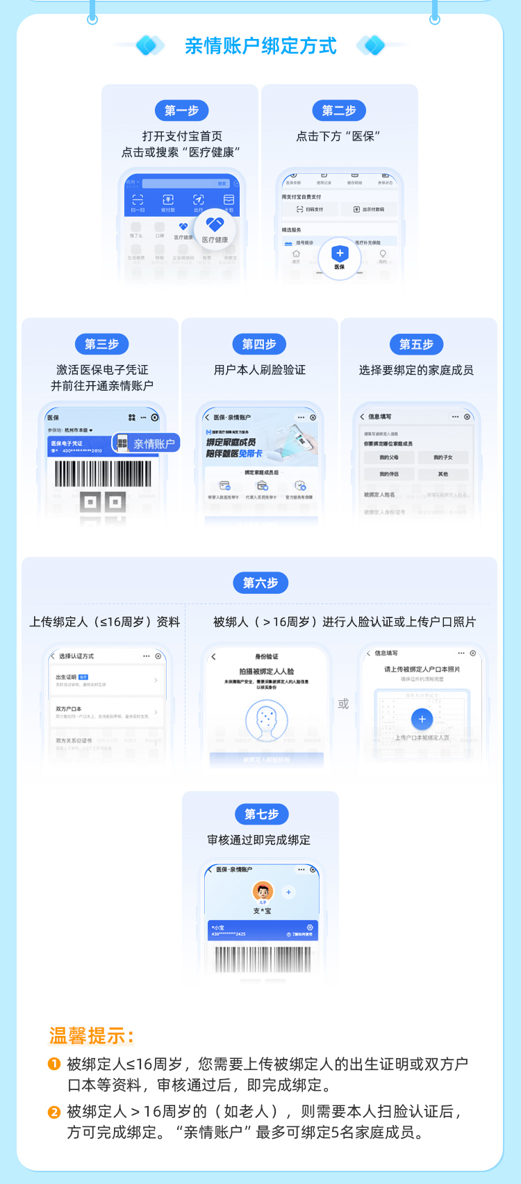 伊春最新医保卡如何绑定手机电子医保卡方法分析(最方便真实的伊春如何绑定医保电子码方法)