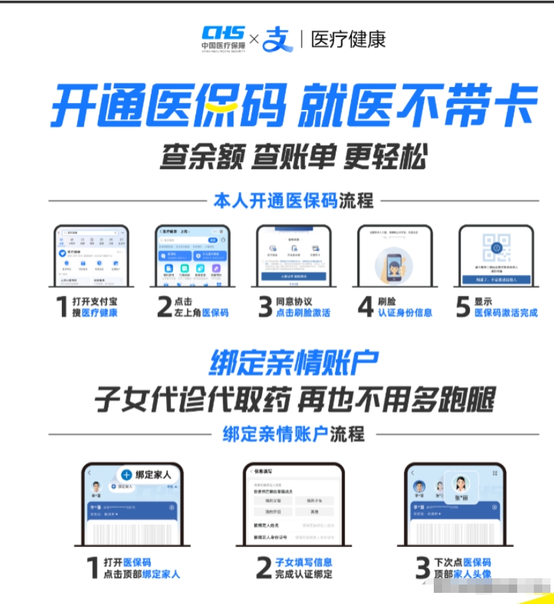 伊春最新医保余额怎么套出来方法分析(最方便真实的伊春医保余额怎么套出来的方法)